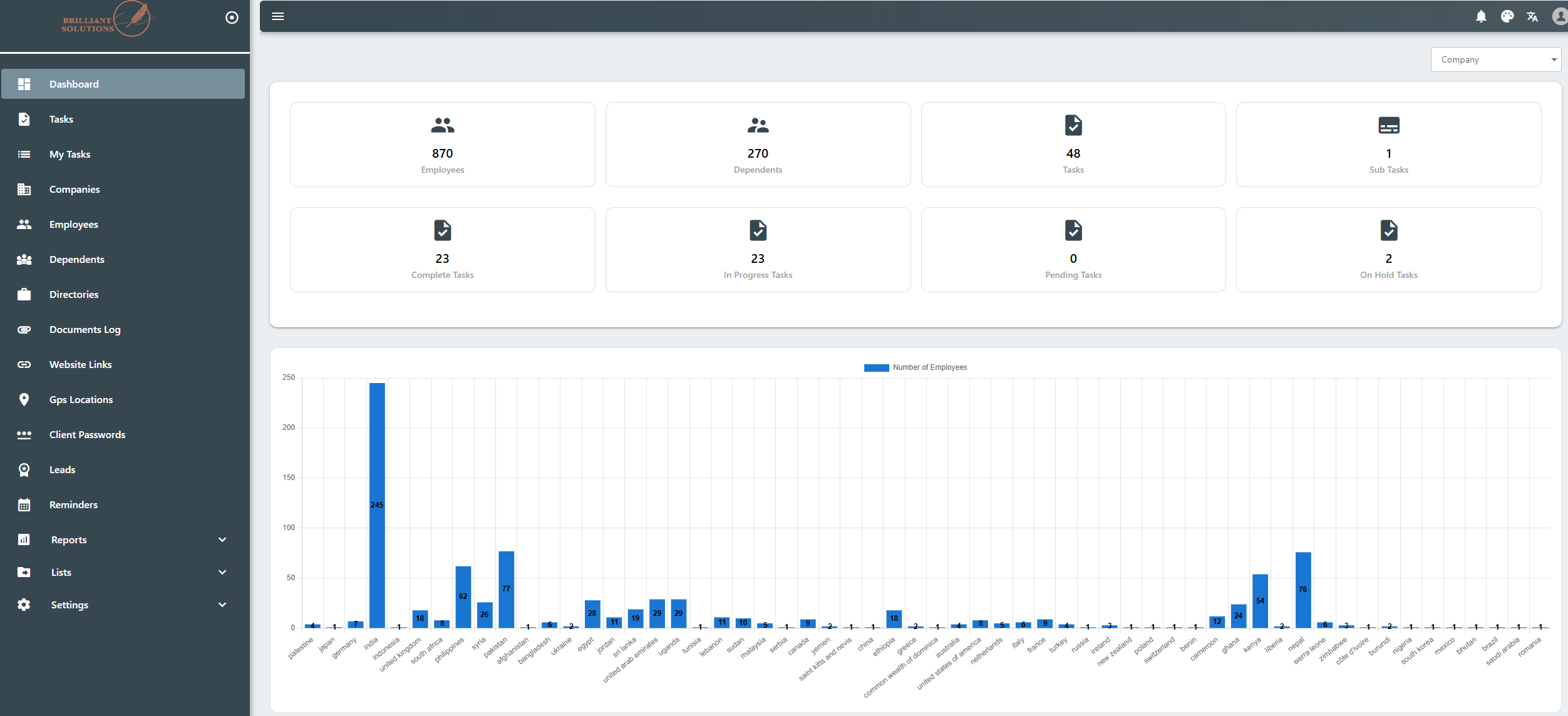 Business Description-img