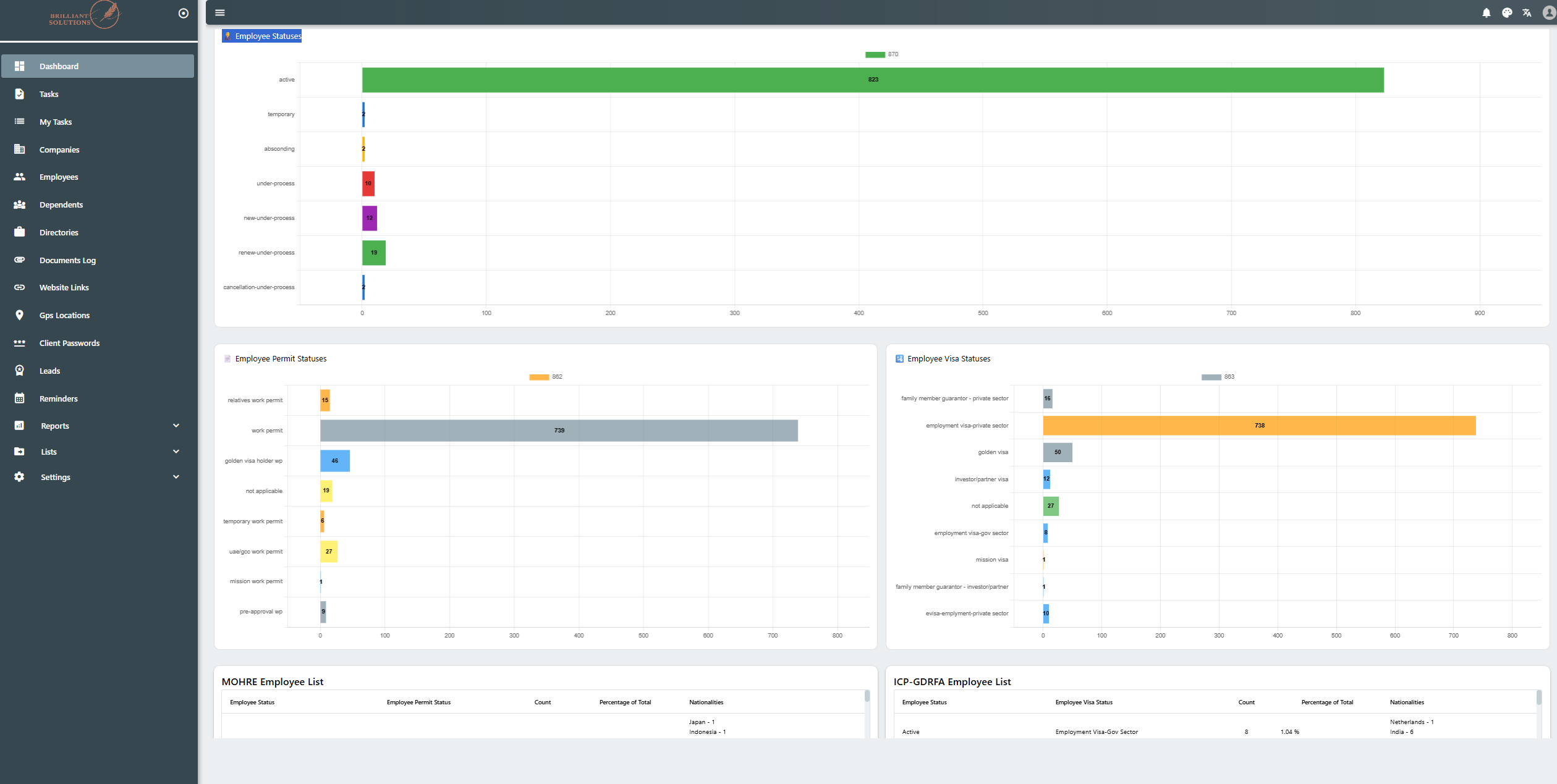 Challenges and Objectives-img
