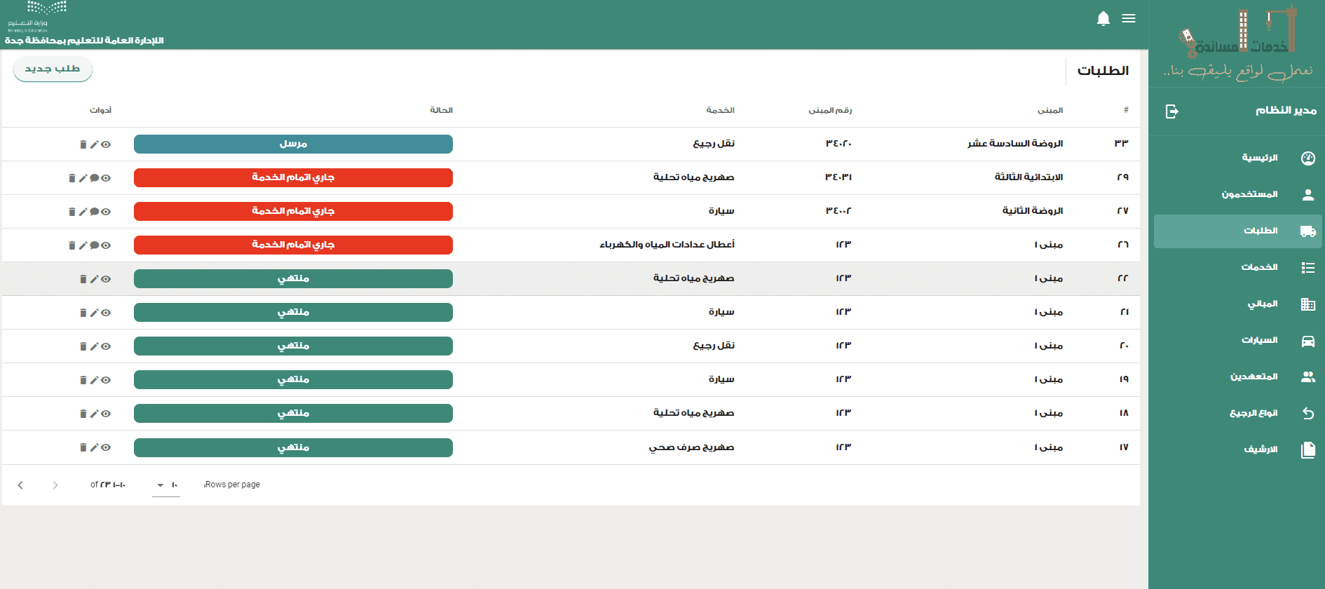 Concept and Work Process-img