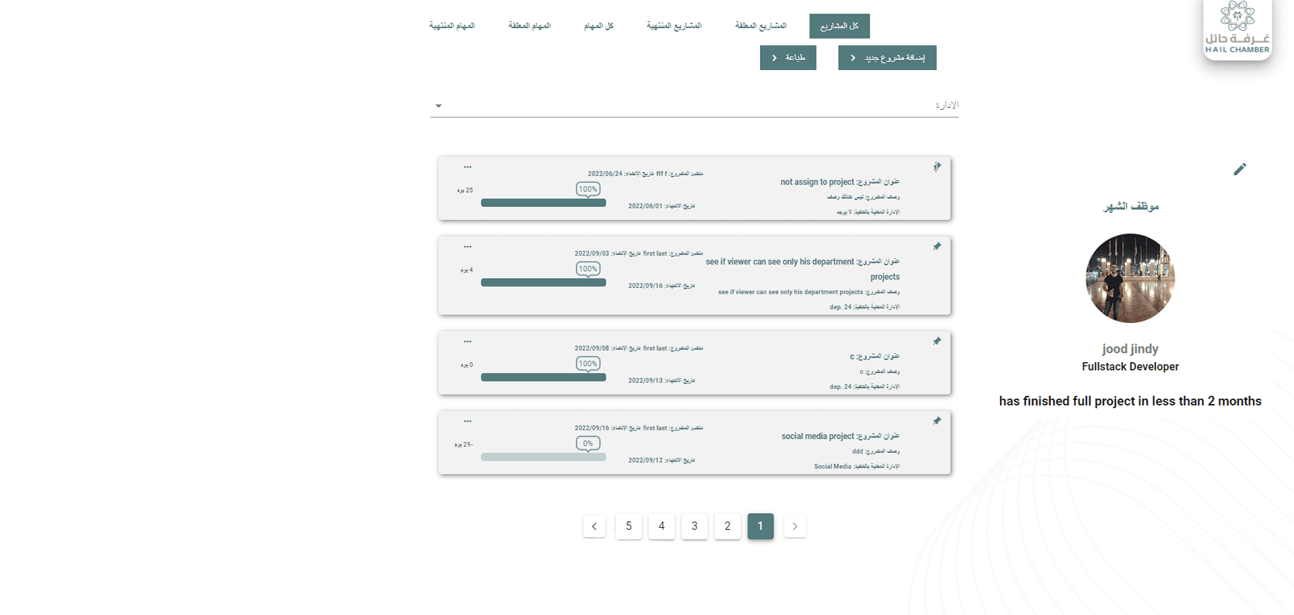 Business Description-img